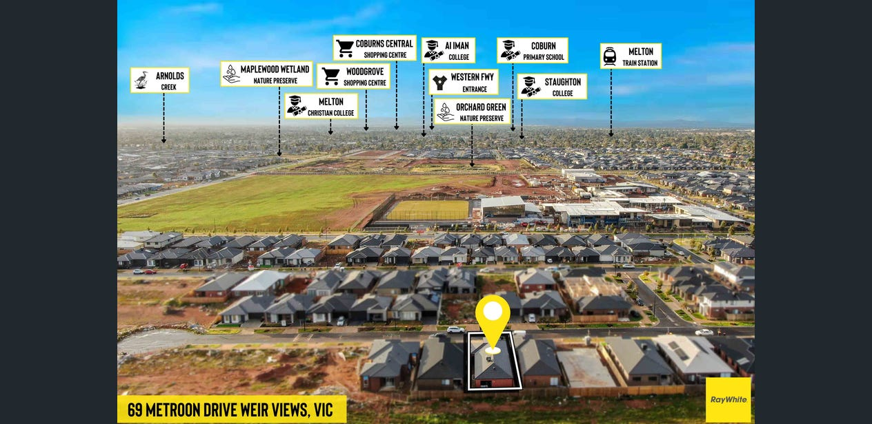 Local amenity — shopping and schools