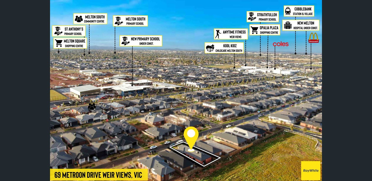 Melton station and hospital proximity